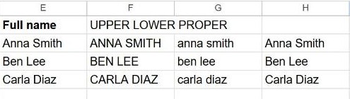 Google Sheets columns showing names converted with UPPER, LOWER and PROPER functions